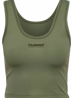 hmlHIIT INTENSITY W TOP