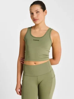 hmlHIIT INTENSITY W TOP